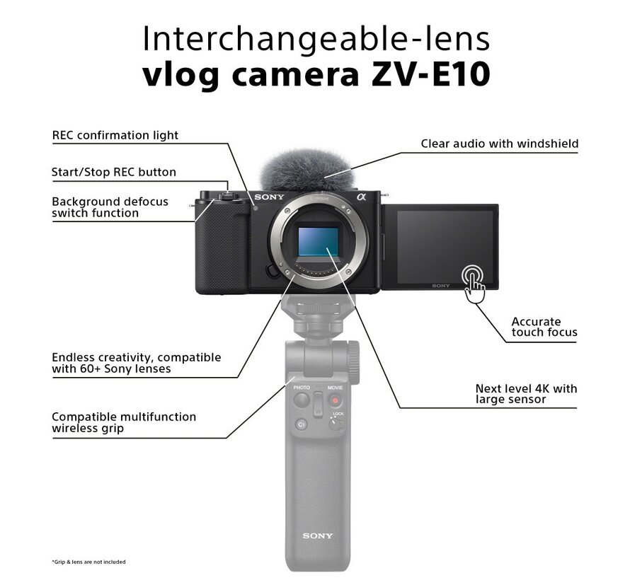 Sony ZV-E10 vlog camera met 16-50mm F3.5-5.6 OSS lens