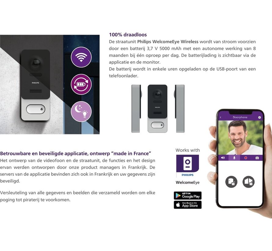 Philips WelcomeEye Wireless Wi-Fi deurbel met camera - videodeurbel en intercomsysteem voor veilige toegang