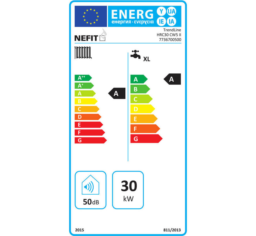 Refurbished Nefit TrendLine II HRC 30 CW5 HR combiketel 6,9-29,5 kW - 17 l/min tapwater, hybride ready, A+ pomp
