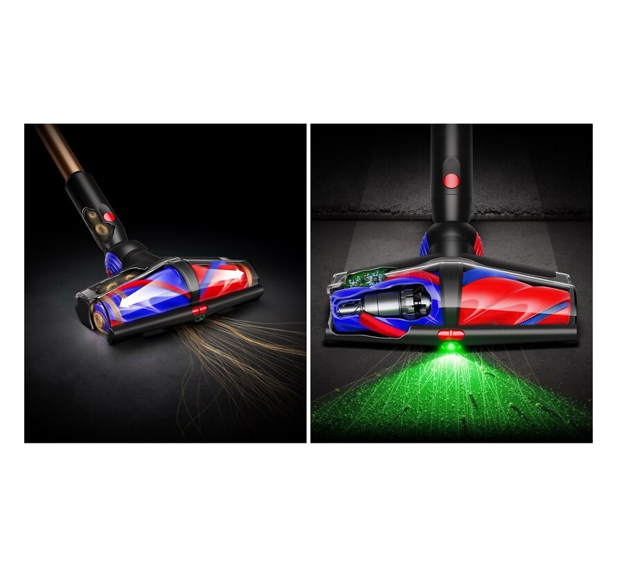 Dyson V16 Piston Animal Submarine - 315 Air Watts - 70 min - 900W motor - dweilkop