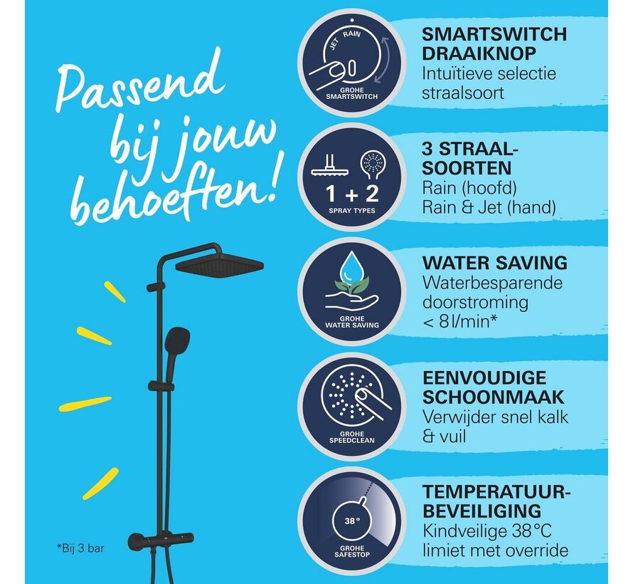 GROHE Vitalio Comfort 250 QuickFix regendoucheset zwart - 250 mm hoofddouche - thermostaat - 2 straalsoorten - TwistStop 1750 mm