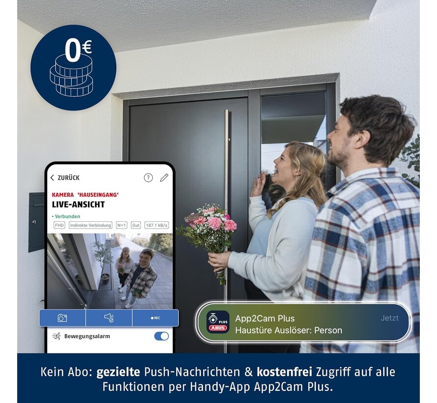 ABUS SmartLook buitencamera PPIC54520 - 4K Ultra HD - IP66 - 85 graden - nachtzicht 10 m - microSD tot 256 GB