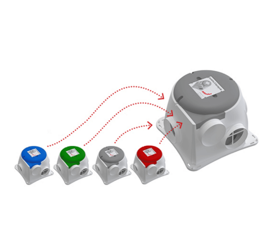 Zehnder ComfoFan Silent 460 m3/h met vochtsensor randaarde + RFZ zender - 230V - 0-10V - draadloze bediening