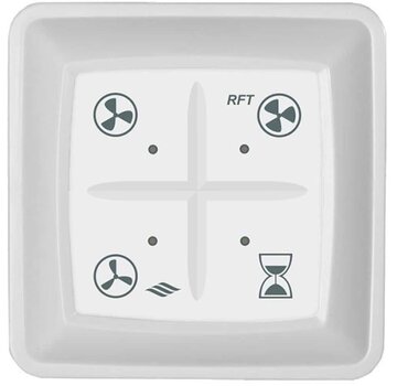 Itho Daalderop RFT zender wit draadloos oud waterdicht model