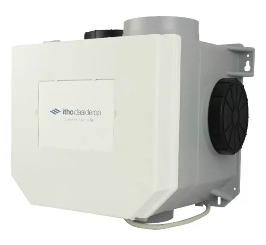 Itho Daalderop CVE-S ECO High Performance HE 415 m3/h vochtsensor euro stekker - ingebouwde RFT ontvanger - 230V