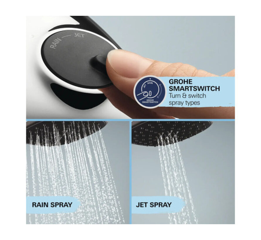 Grohe douchekop Quickfix Vitalio Comfort handdouche waterbesparend 2 standen 11 cm chroom