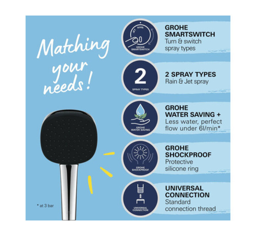 Grohe douchekop Quickfix Vitalio Comfort handdouche waterbesparend 2 standen 11 cm chroom