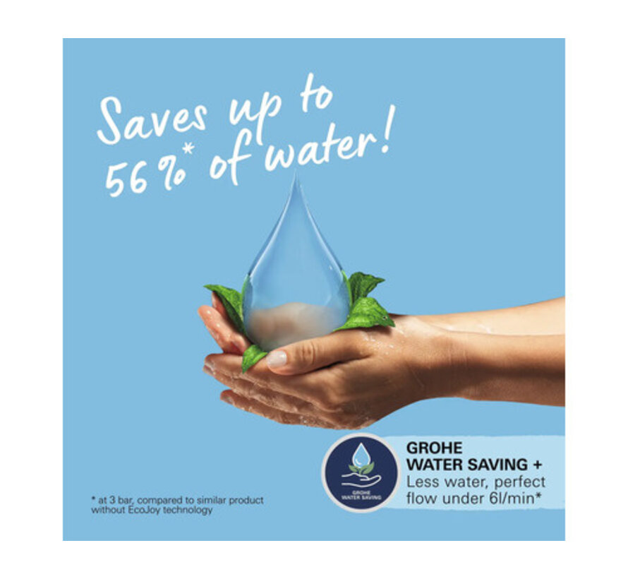 Grohe douchekop Quickfix Vitalio Comfort handdouche waterbesparend 2 standen 11 cm chroom