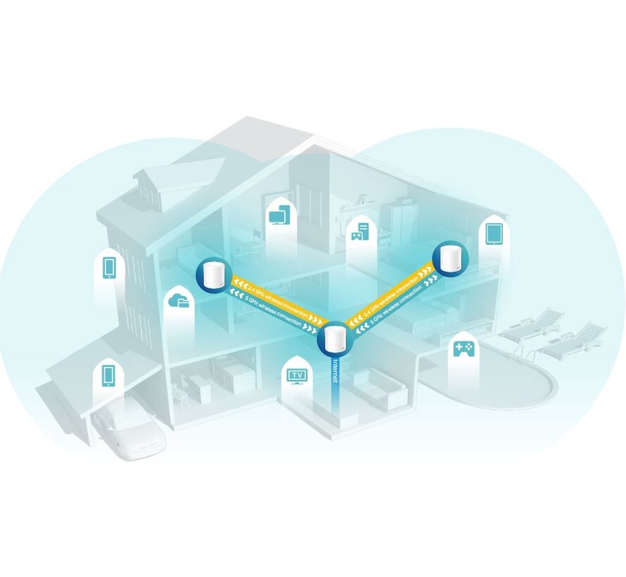 TP-Link Deco X10 3-pack