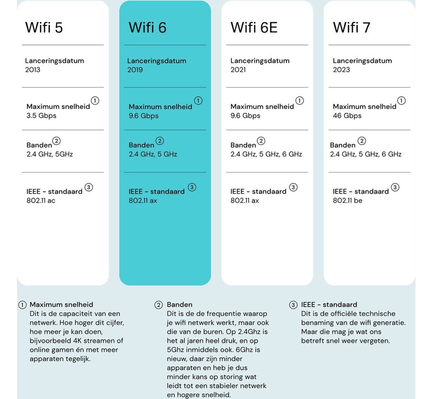 TP-Link Deco X10 3-pack