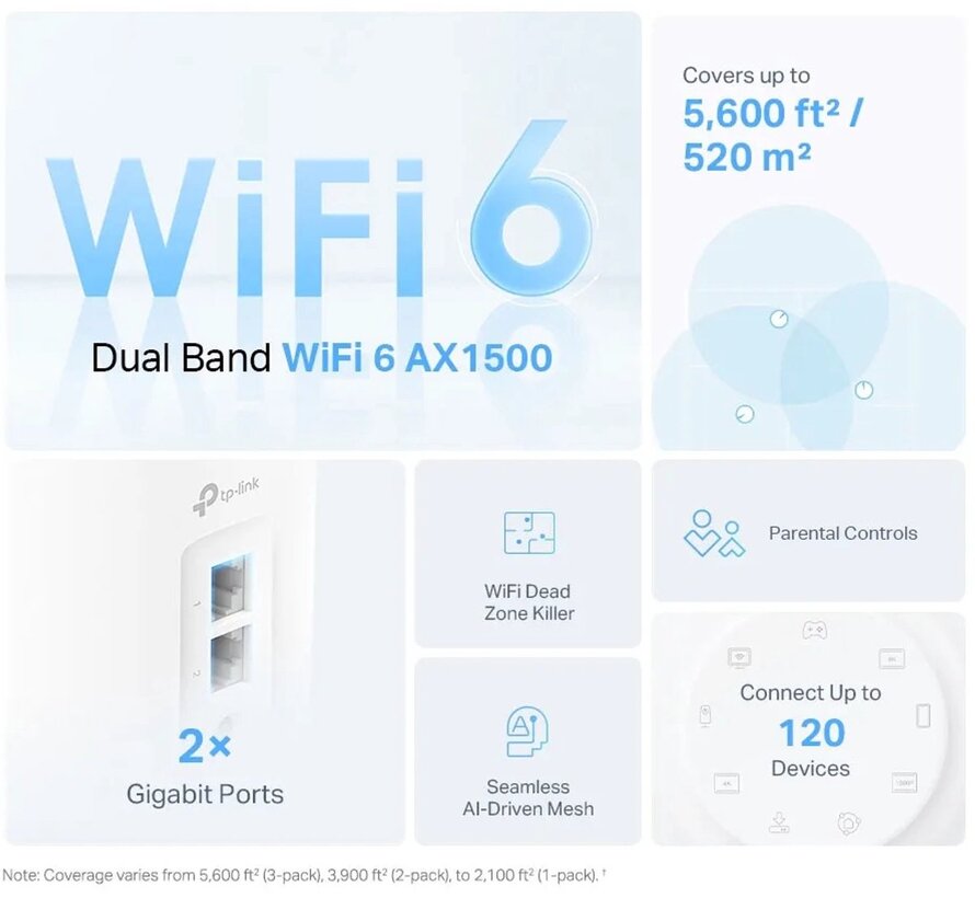 TP-Link Deco X10 3-pack