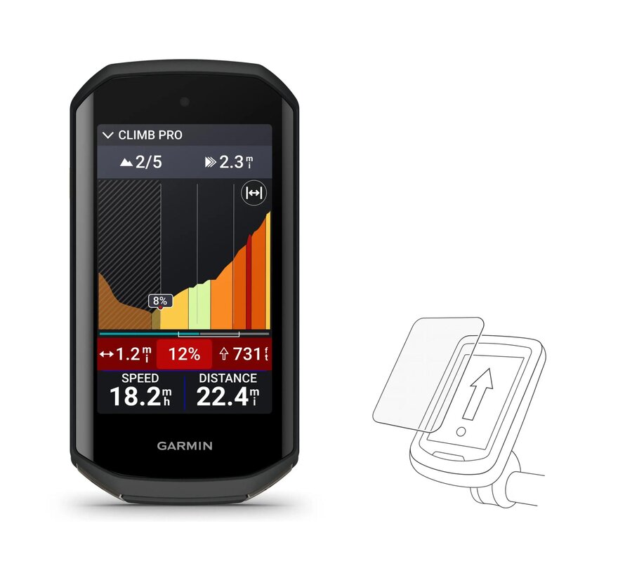 Garmin Edge 1050