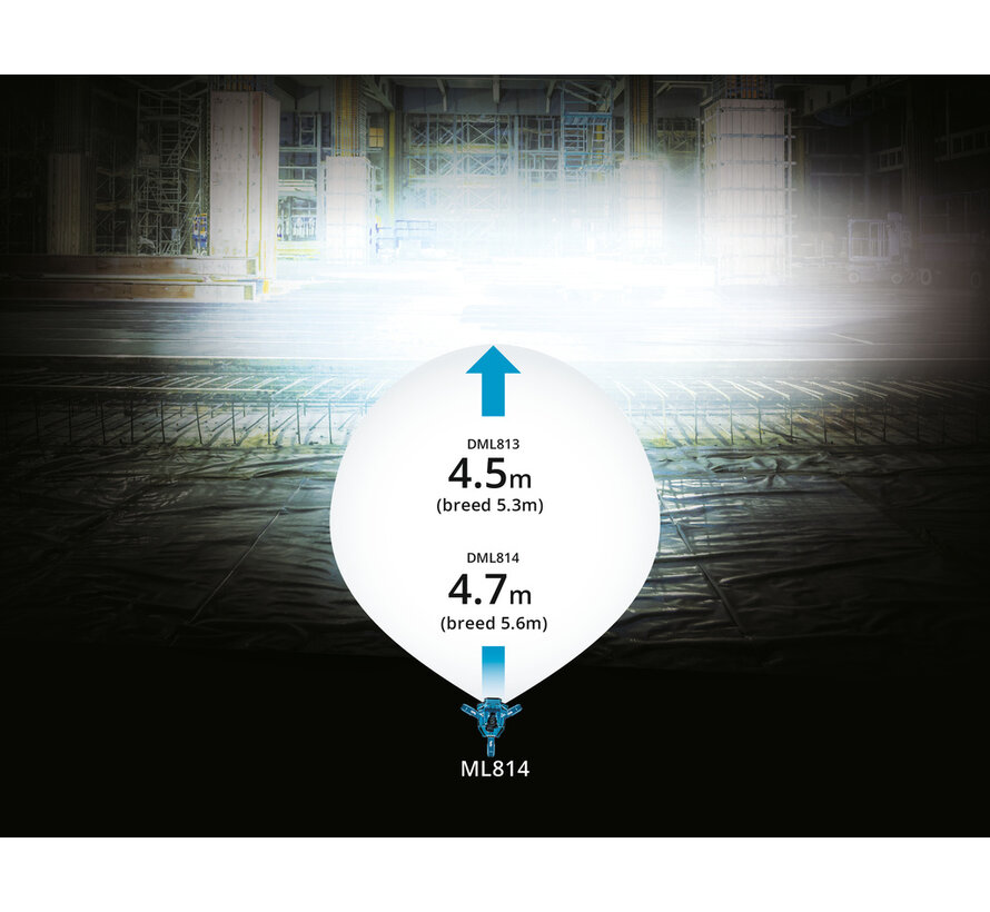 Makita NLADML814 LXT 14,4 V 18 V Statieflamp 3 spots