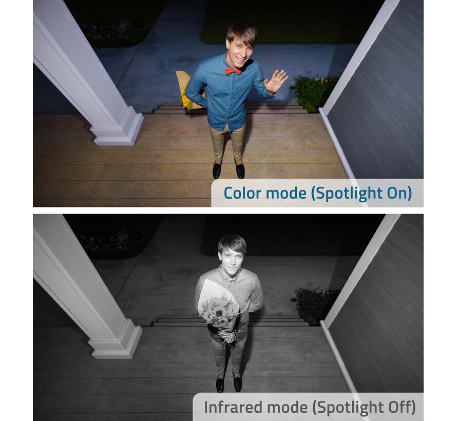 Anker EufyCam 2C Add-on beveiligingscamera