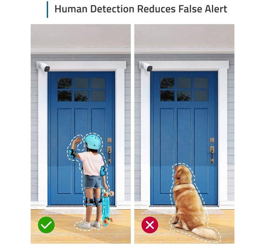 Anker EufyCam 2C Add-on beveiligingscamera