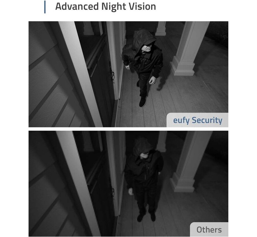 Anker EufyCam 2C Add-on beveiligingscamera