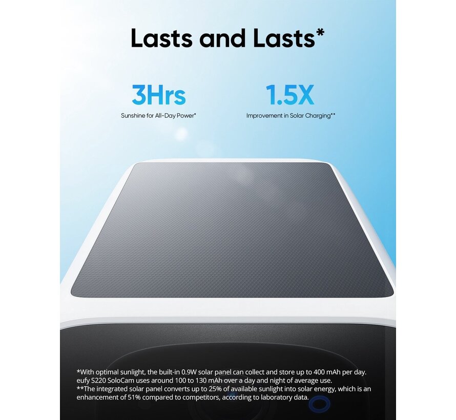 Eufy SoloCam S220 2-pack HomeBase 3 S220