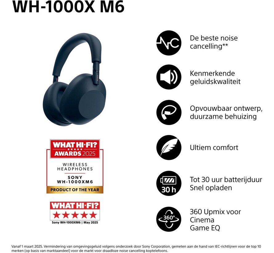 Sony WH-1000XM6 Blauw