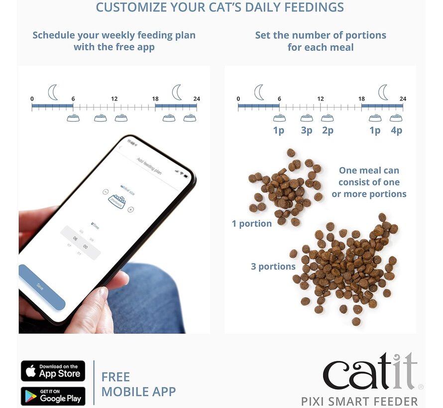 Catit Pixi Smart Feeder | 1,2 kg inhoud