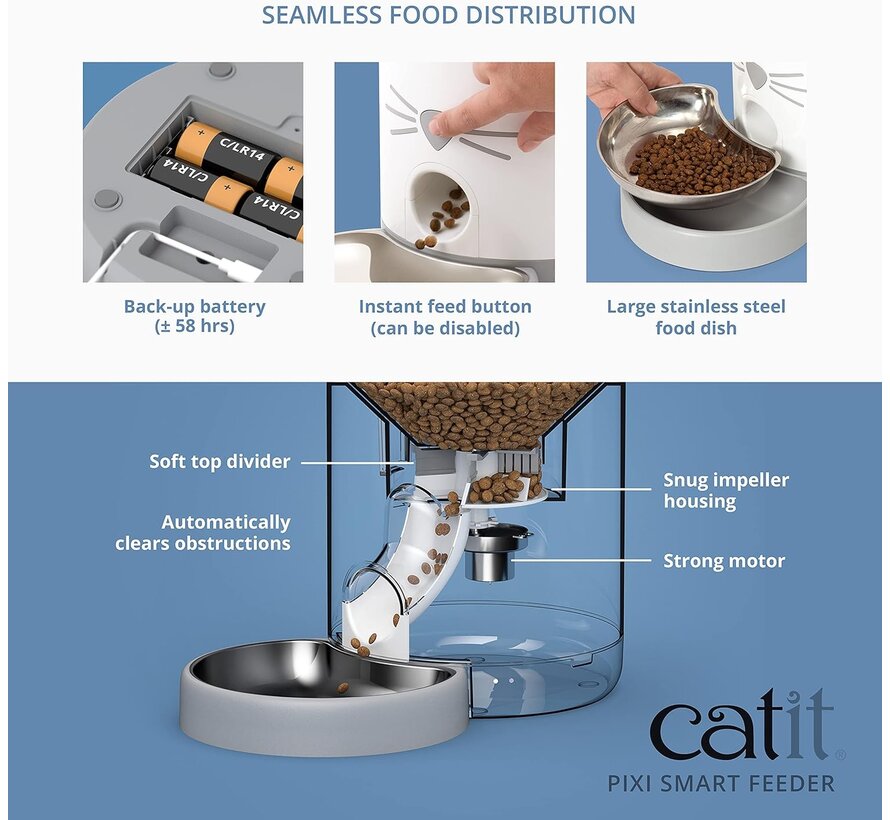 Catit Pixi Smart Feeder | 1,2 kg inhoud