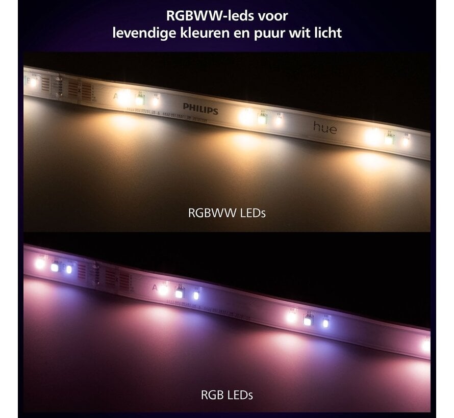 Philips Hue Solo Led Strip - White and Color - 10m