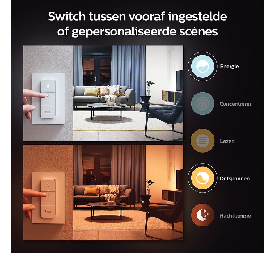 Philips Hue White Ambiance Runner 2-licht Spotbalk Wit