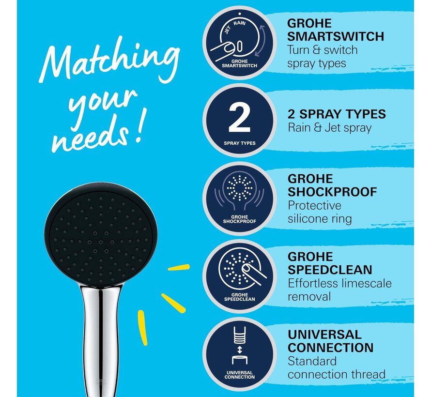 GROHE QuickFix Vitalio Start 110 Handdouche 2 Straalsoorten Chroom
