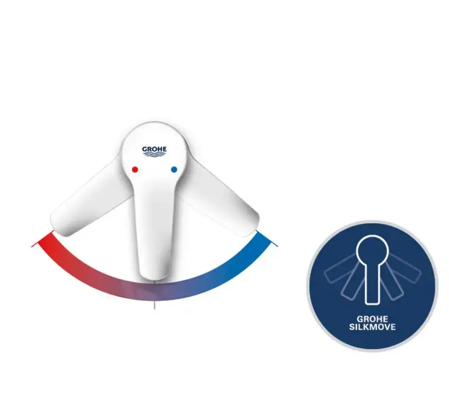 GROHE Eurosmart Cosmopolitan Keukenkraan Hoge Uitloop Lage Druk Chroom