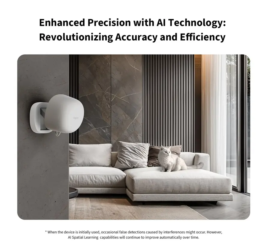 Aqara Presence Sensor FP1E PS-S03D