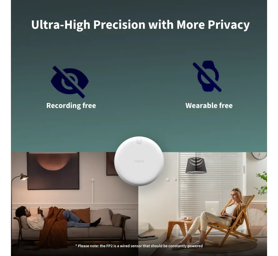 Aqara Presence Sensor FP2 PS-S02D