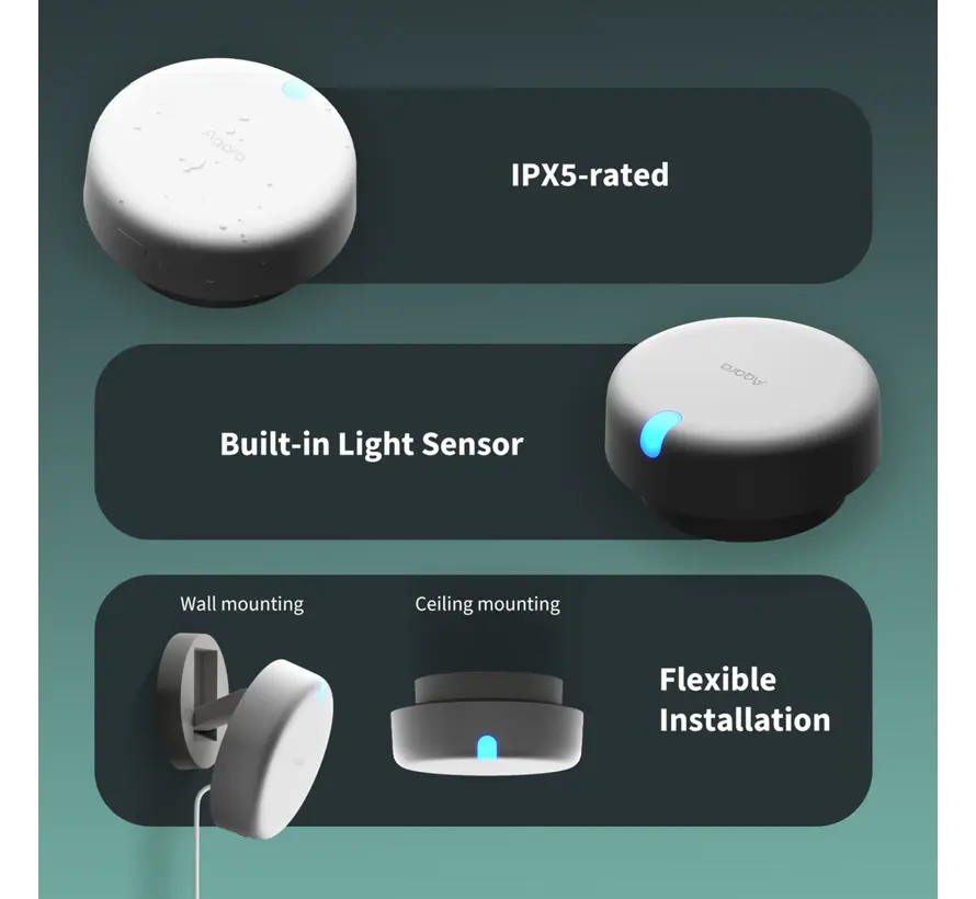 Aqara Presence Sensor FP2 PS-S02D