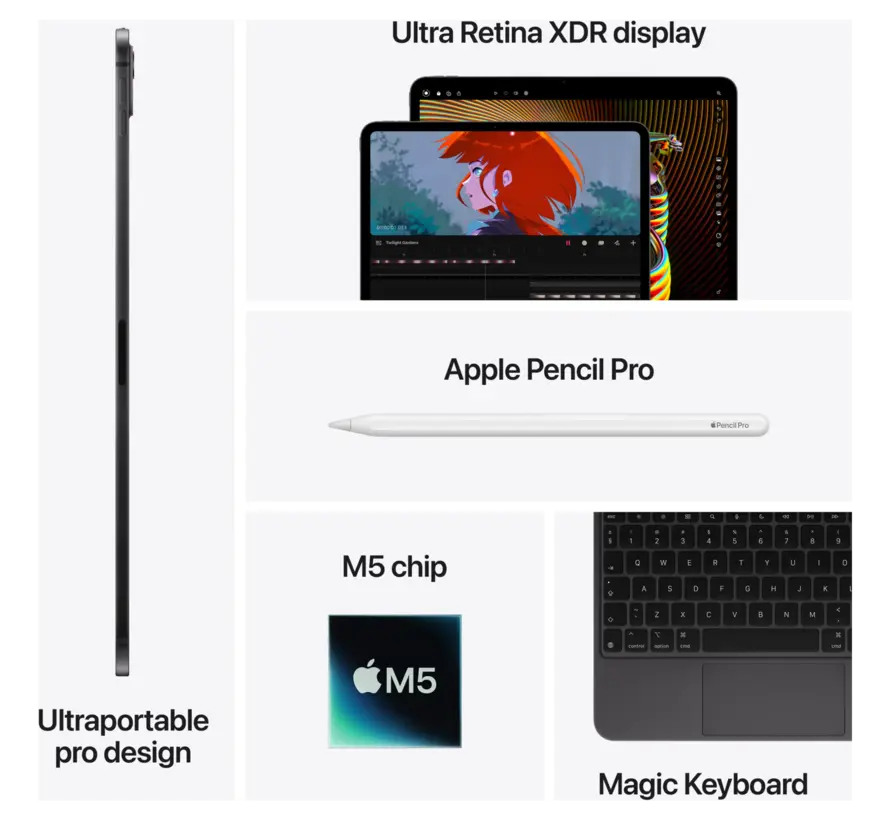 Apple iPad Pro 13-inch M5 Wi‑Fi 256GB Spacezwart