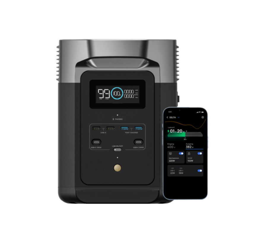 EcoFlow DELTA 2 Powerstation 1024Wh 1800W LiFePO4