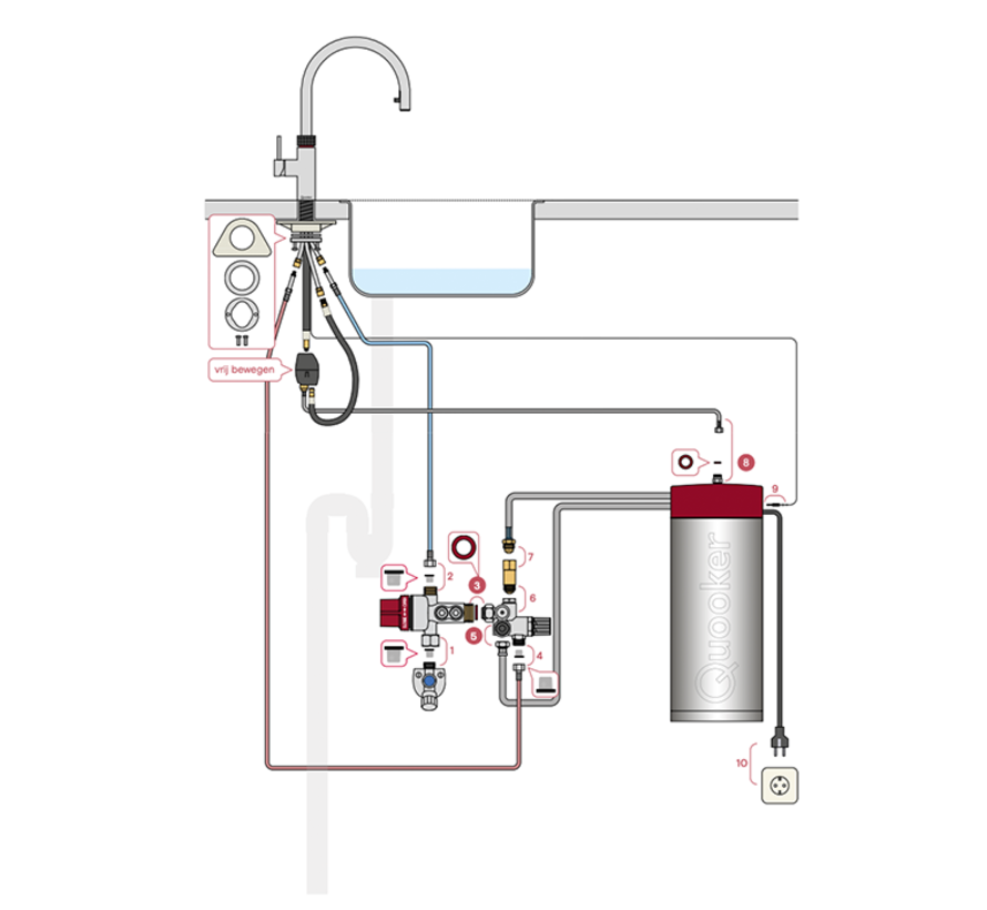 Quooker Flex RVS met COMBI 7L Kokendwaterkraan