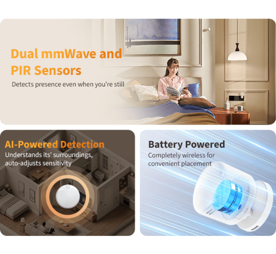 Aqara Presence Multi-Sensor FP300 – mmWave, PIR en Klimaat