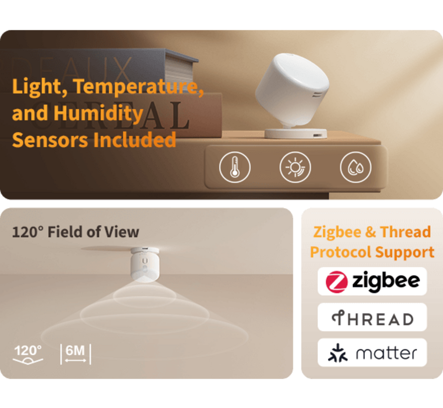 Aqara Presence Multi-Sensor FP300 – mmWave, PIR en Klimaat