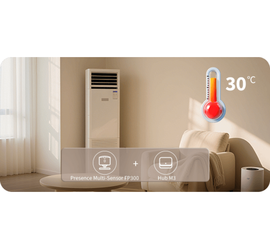 Aqara Presence Multi-Sensor FP300 – mmWave, PIR en Klimaat