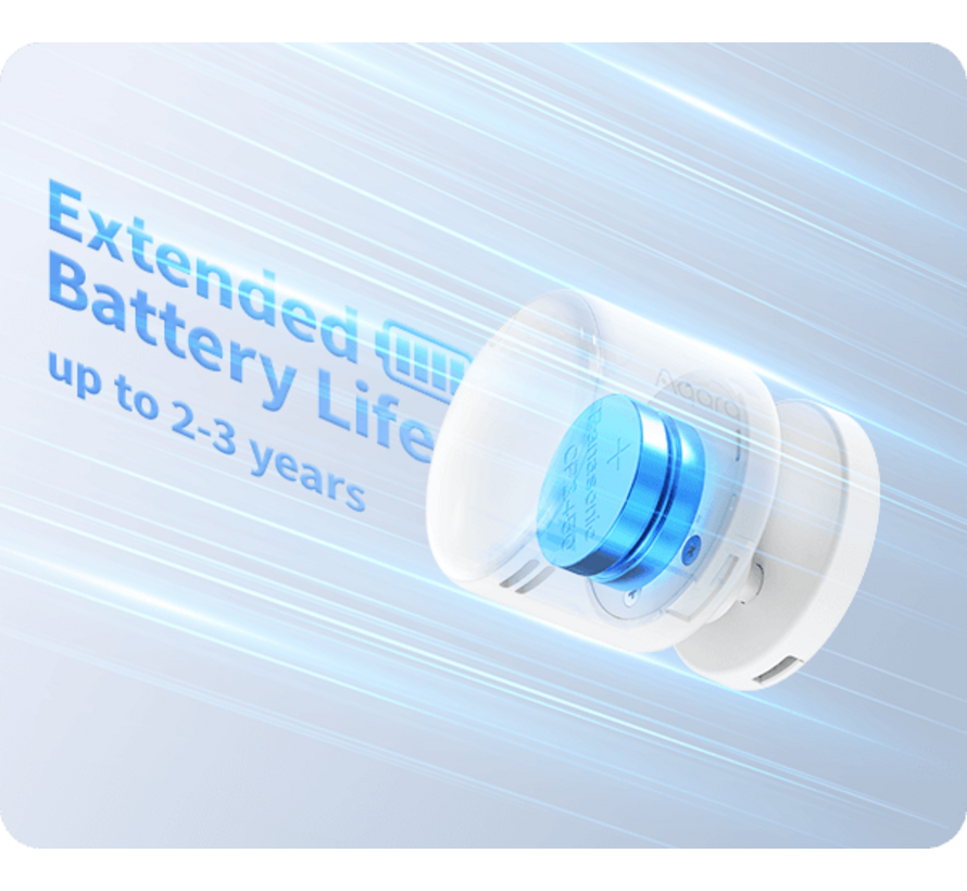 Aqara Presence Multi-Sensor FP300 – mmWave, PIR en Klimaat