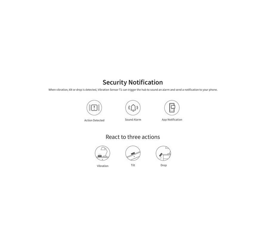 Aqara Vibration Sensor T1 – Zigbee 3.0 Trilling en Kanteling