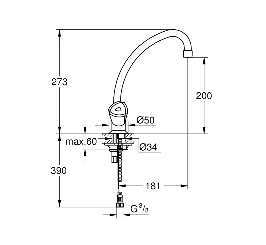 GROHE Costa L Tweeknops Keukenmengkraan – Chroom