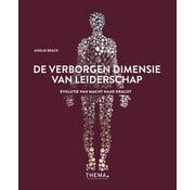 De Verborgen Dimensie van Leiderschap – Macht naar Kracht