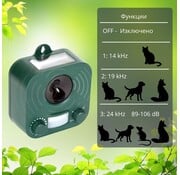 Edialux Ultrasonic Defend Solar – Ultrasone Dierenverjager 60 m²