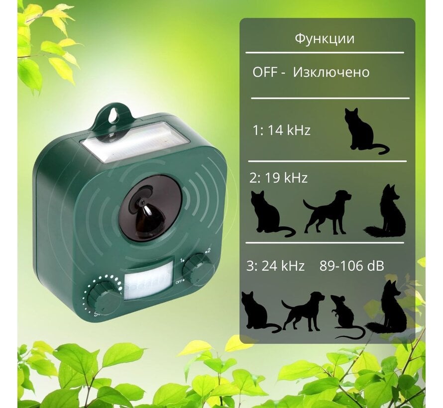 Edialux Ultrasonic Defend Solar – Ultrasone Dierenverjager 60 m²