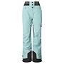Exa Pant Cloud Blue