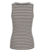 Inwear Top DagnaIW Striped Tank black, whisper NOOS