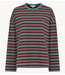 HARPER & YVE Shirt TOMMY-LS TEAL BLUE STRIPE