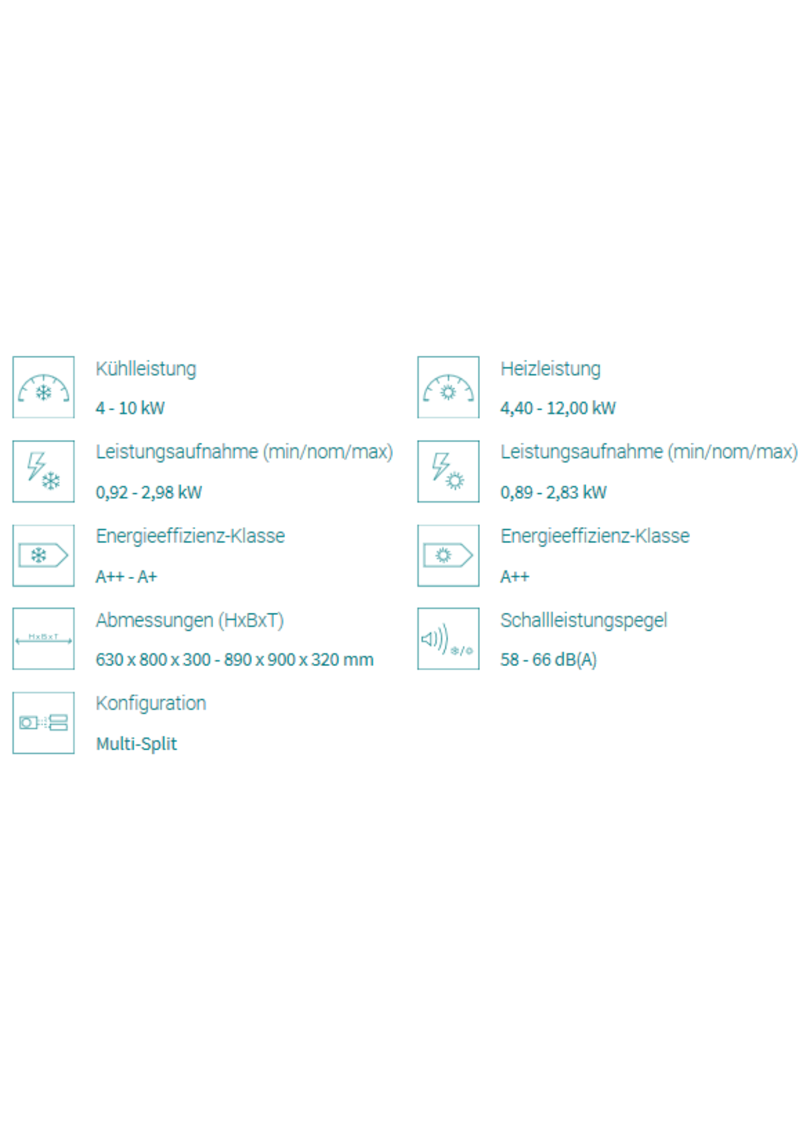Toshiba Klimaanlage Außengerät  4-Raum Multisplit 8,0 kW