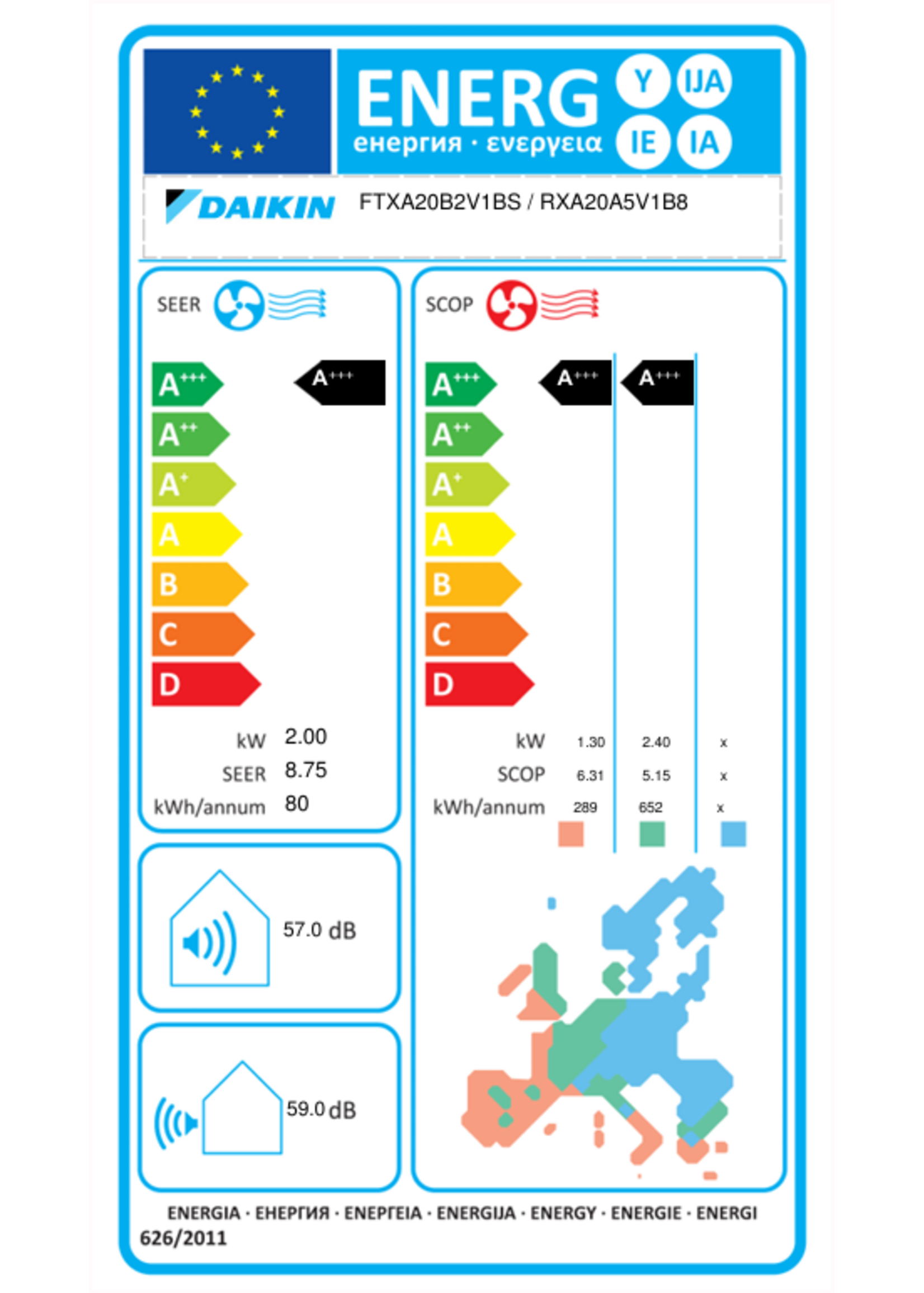 Daikin Set Klimaanlage Sensira 7,1 kW Wandgerät