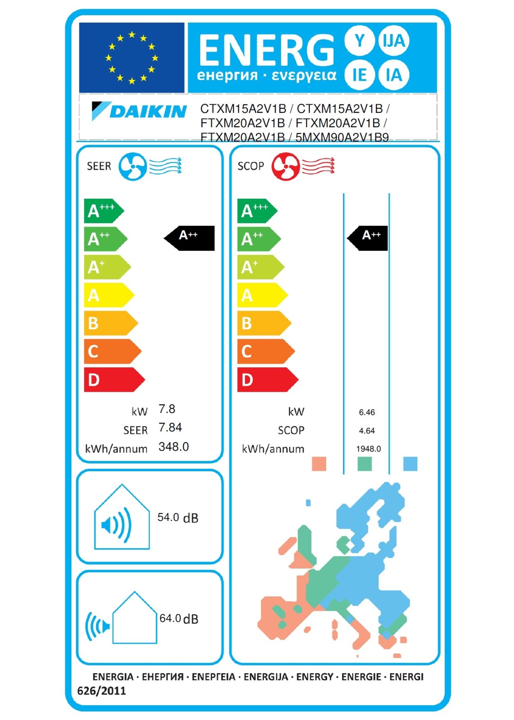 Daikin Klimaanlage Außengerät  5-Raum Multisplit 9,0 kW