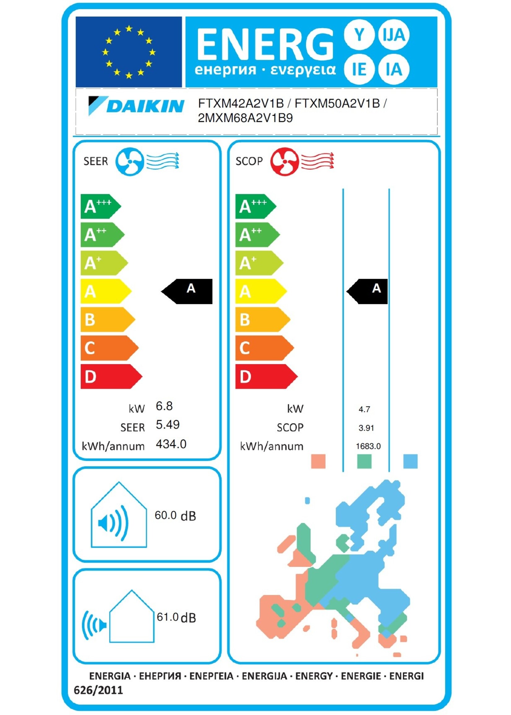 Daikin Klimaanlage Außengerät  2-Raum Multisplit 6,8 kW